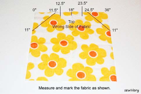 apron sewing tutorial/ annkelle